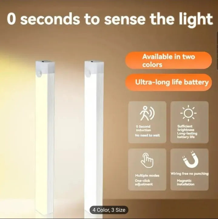 Smart Motion Sensor Cabinet Light (USB Rechargeable)