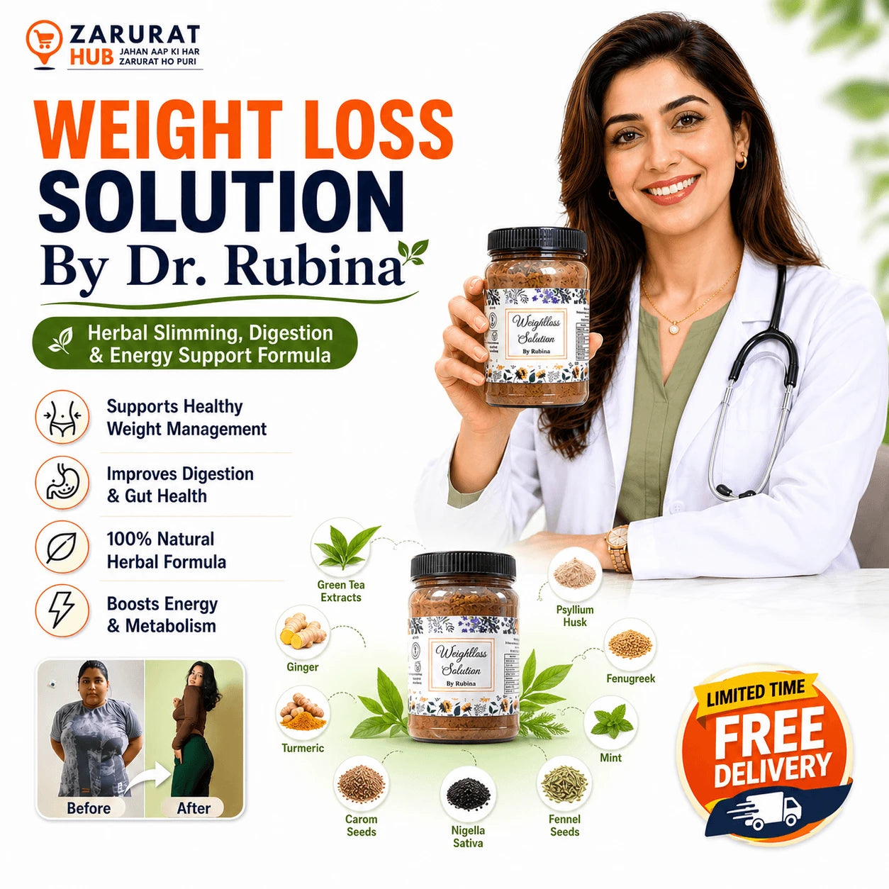 Weight Loss Solution By Dr. Rubina