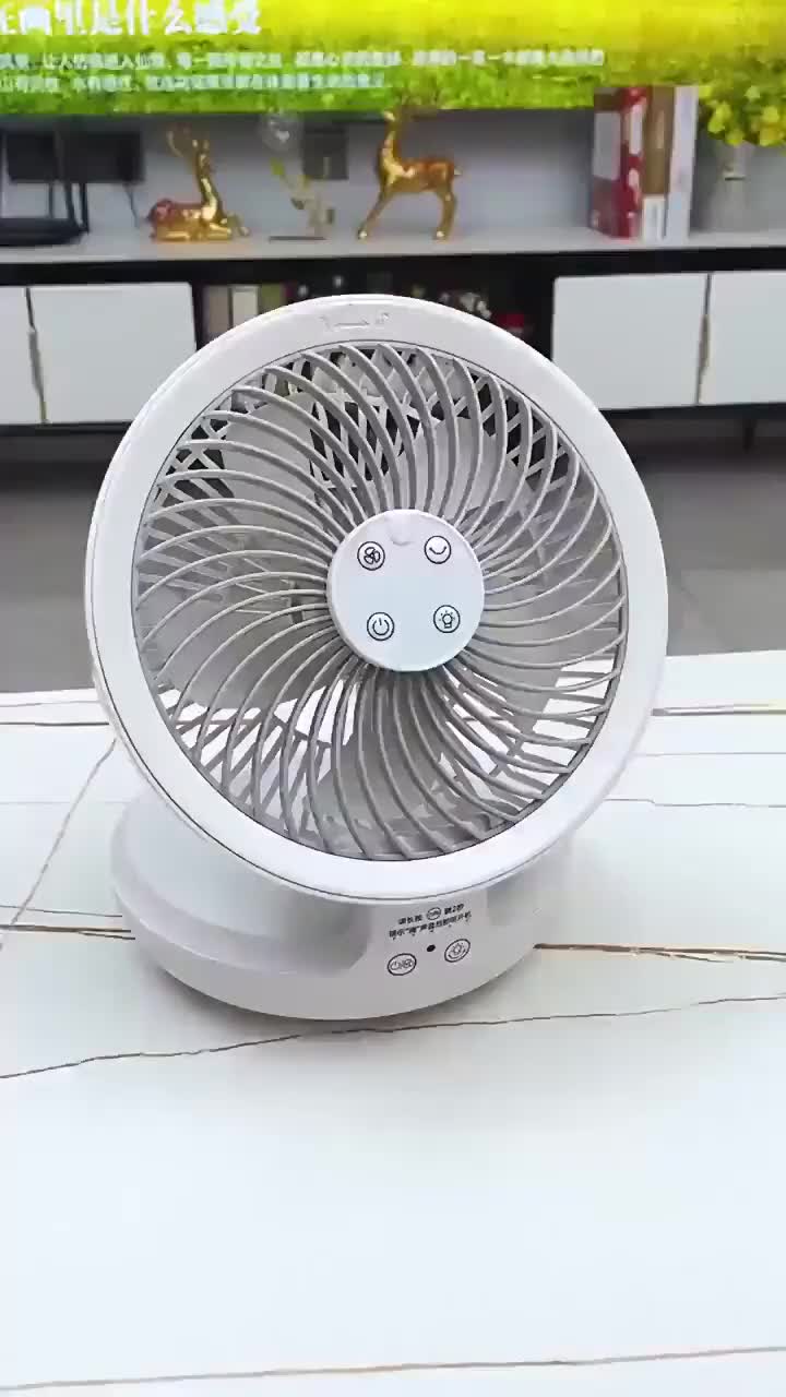 Rechargeable 3-in-1 Clip Fan | Handheld, Desktop & Wall Mounted Portable Fan with 3 Speed Modes